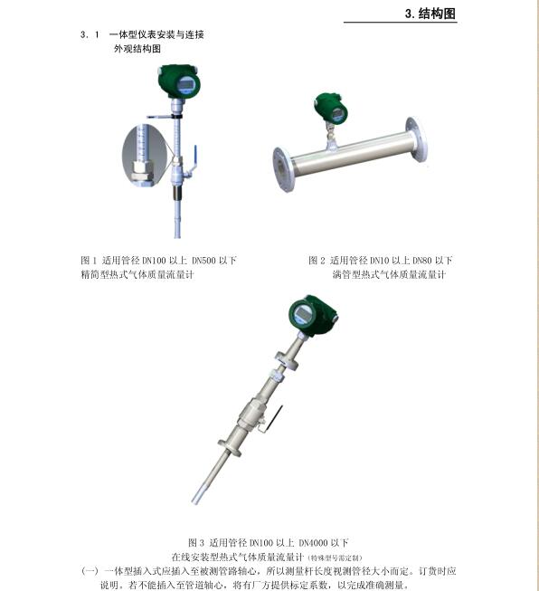 热式气体流量计